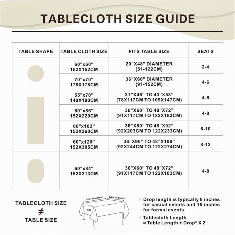 Factory-direct shipping with c - đánh giá và giá Home Textiles Direct