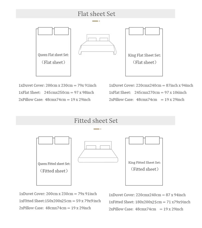 1200TC Egyptian Cotton Peony E - đánh giá và giá Home Textiles Premium