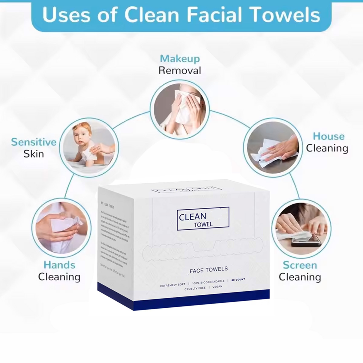 50Pcs/Box Disposable Face Towe - đánh giá và giá Home Textiles Face Towel