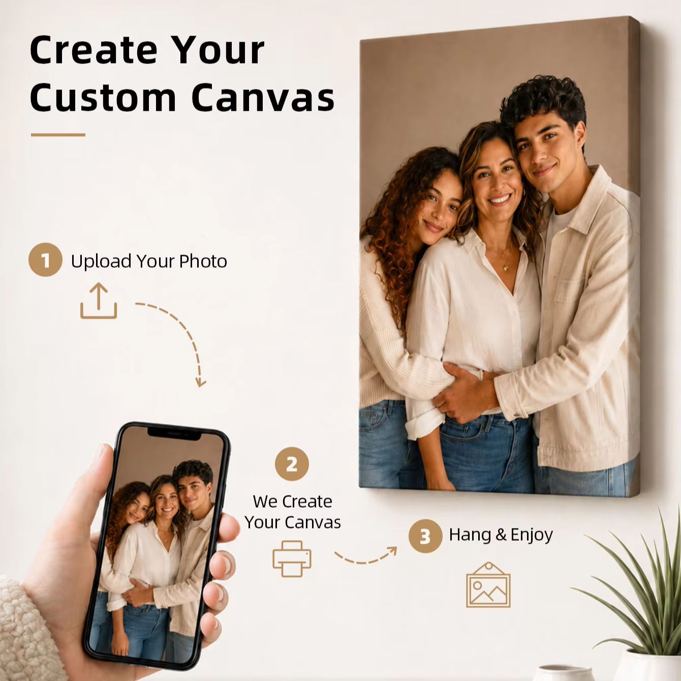 Custom Photo Canvas Print, Per - đánh giá và giá Home Textile